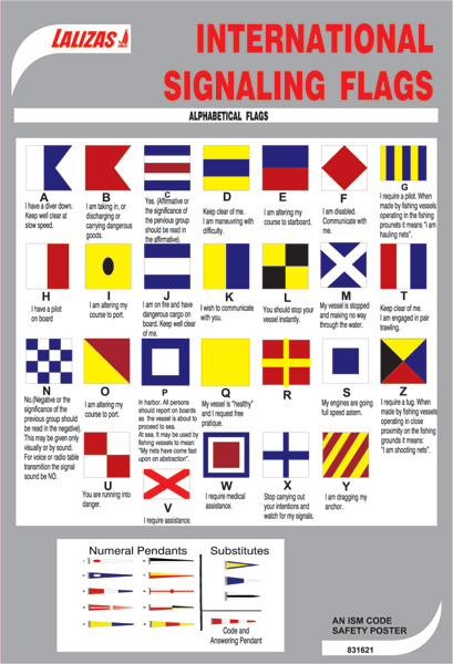 LALIZAS IMO SIGNS - International Signaling Flags